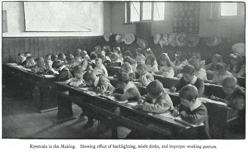 An old black and white photo of children in a classroom writing in books. Text at the bottom reads: " eyestrain in the making. Showing effect of backlighting, misfit desks and improper working posture."